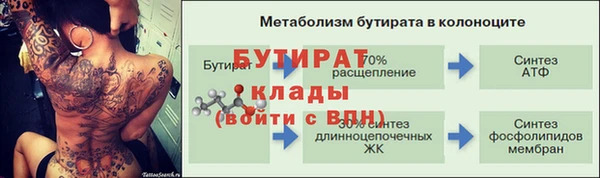 бошки Протвино